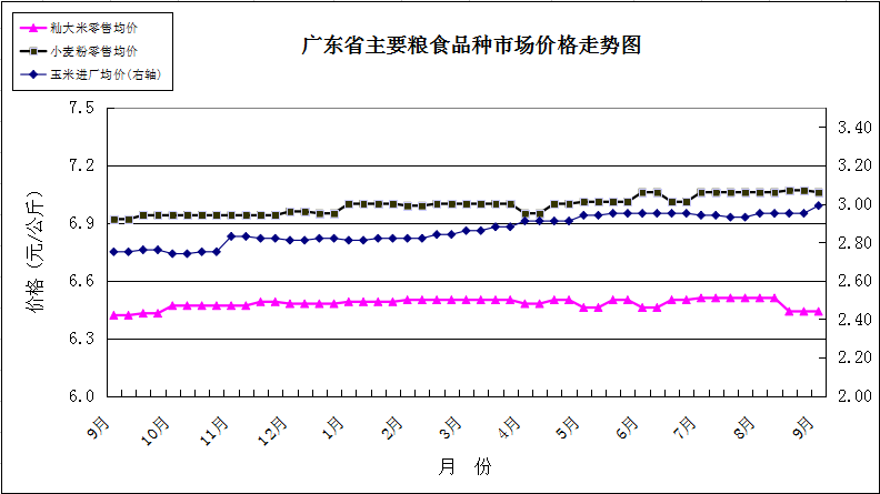 微信图片_20220920172508.png